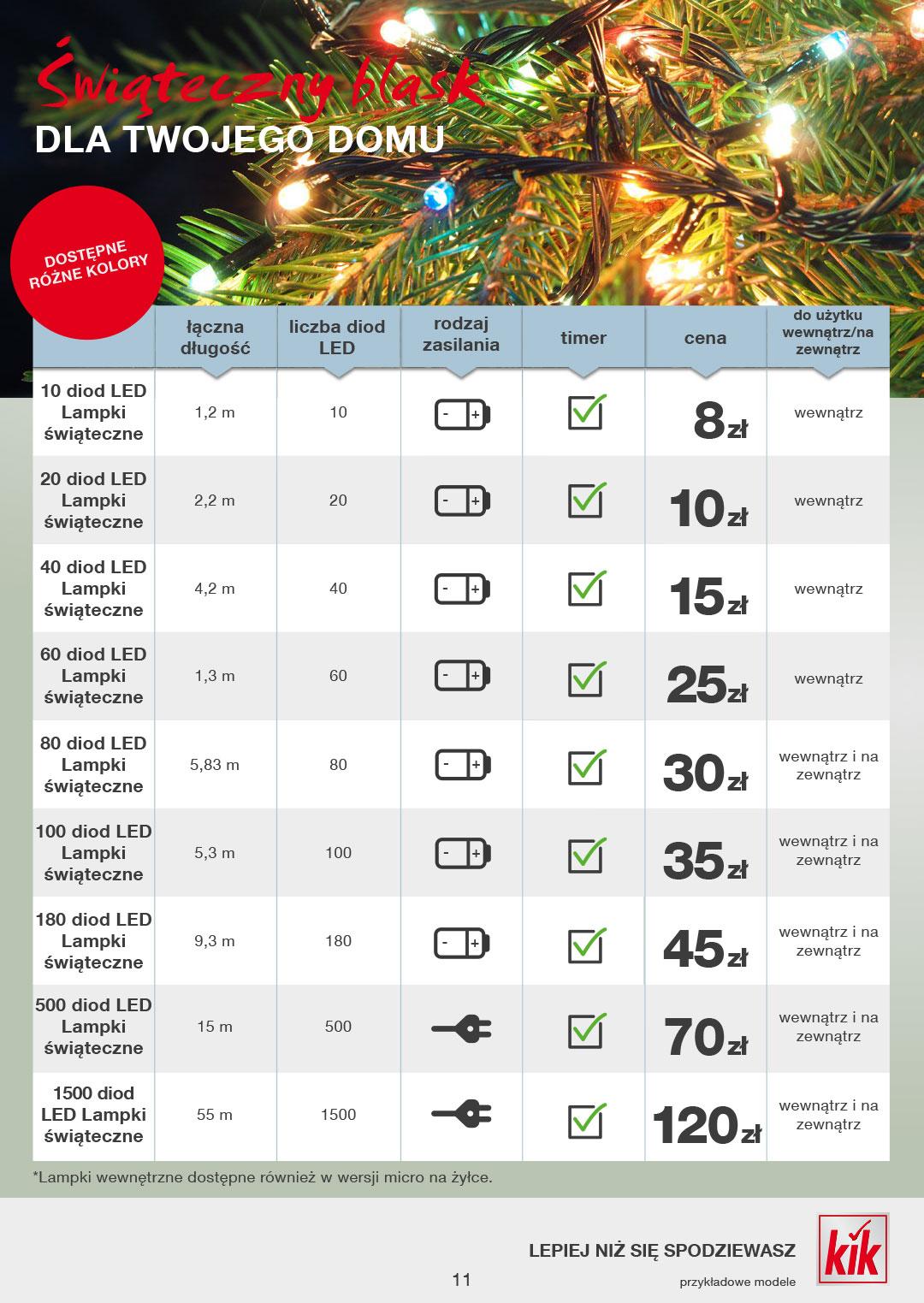 Gazetka promocyjna KiK str. 11